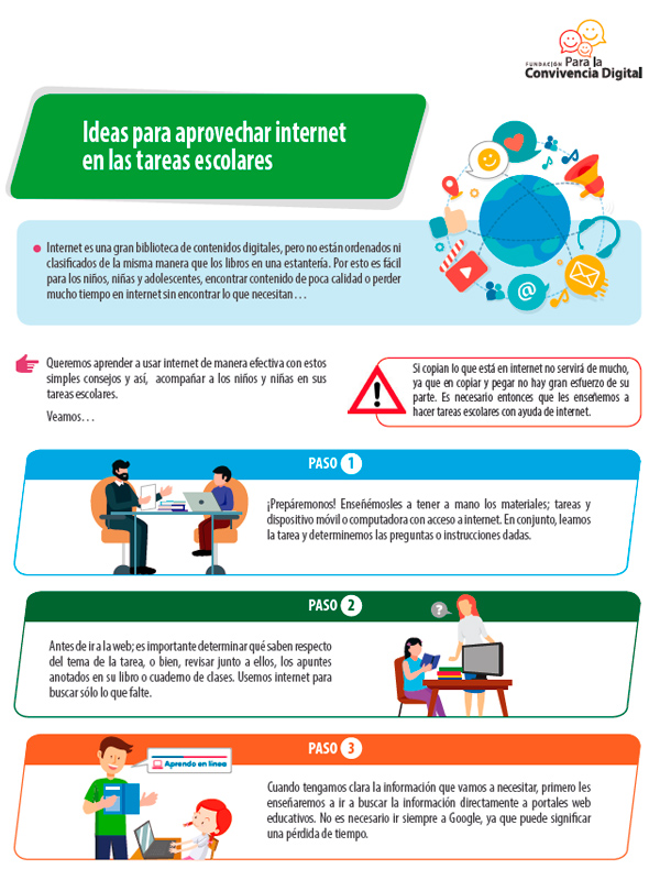Ideas para aprovechar internet en las tareas escolares