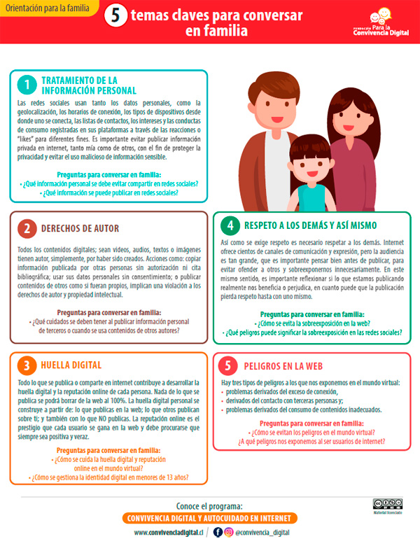 5 preguntas claves para conversar en familia