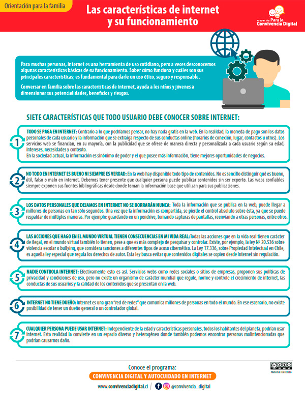 Las características de internet y su funcionamiento