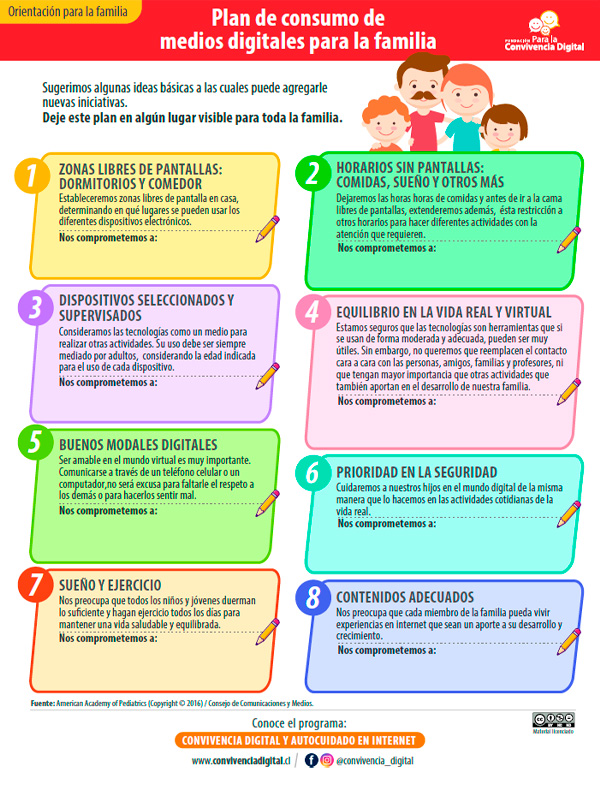 Plan de consumo de medios digitales para la familia