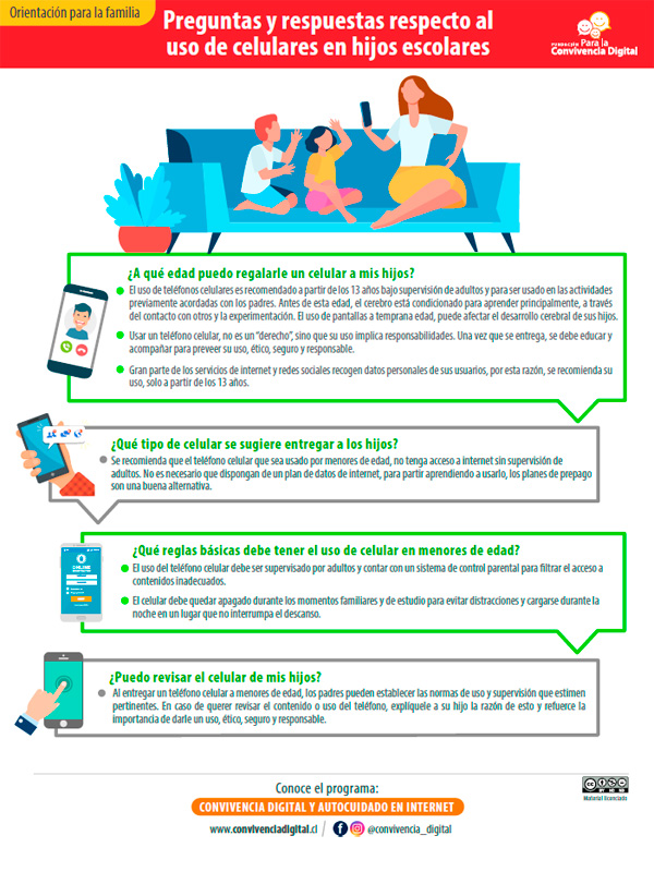 Preguntas y respuestas respecto al uso de celulares en hijos escolares